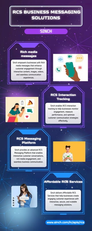 Enhance Customer Engagement with Sinch RCS Business Messaging Solutions ...
