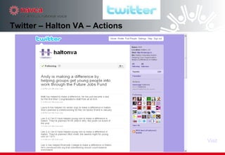 Twitter – Halton VA – Actions Visit 