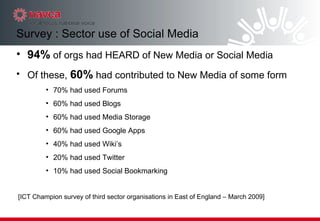 94%  of orgs had HEARD of New Media or Social Media Of these,  60%  had contributed to New Media of some form 70% had used Forums 60% had used Blogs 60% had used Media Storage 60% had used Google Apps 40% had used Wiki’s 20% had used Twitter 10% had used Social Bookmarking [ICT Champion survey of third sector organisations in East of England – March 2009] Survey : Sector use of Social Media 