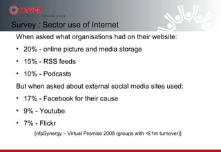 When asked what organisations had on their website: 20% - online picture and media storage 15% - RSS feeds 10% - Podcasts But when asked about external social media sites used: 17% - Facebook for their cause 9% - Youtube 7% - Flickr [nfpSynergy – Virtual Promise 2008 (groups with <£1m turnover)] Survey : Sector use of Internet 