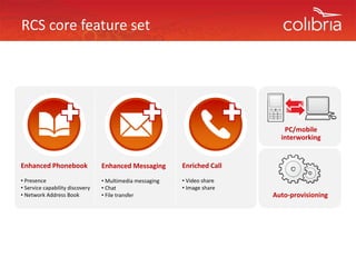 RCS core feature set




                                                                             PC/mobile 
                                                                            interworking


Enhanced Phonebook
Enhanced Phonebook               Enhanced Messaging
                                 Enhanced Messaging       Enriched Call
                                                          Enriched Call
• Presence                       • Multimedia messaging   • Video share
• Service capability discovery   • Chat                   • Image share
• Network Address Book           • File transfer                          Auto‐provisioning
 