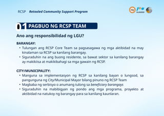 Retooled Community Support Program Module.pptx