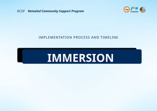 Retooled Community Support Program Module.pptx