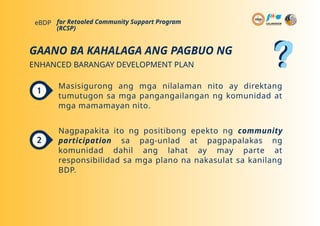Retooled Community Support Program Module.pptx