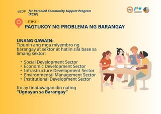 Retooled Community Support Program Module.pptx
