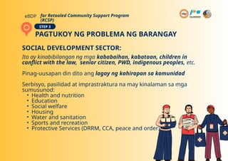Retooled Community Support Program Module.pptx