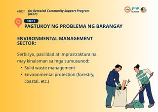 Retooled Community Support Program Module.pptx