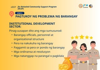 Retooled Community Support Program Module.pptx