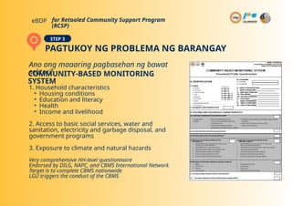Retooled Community Support Program Module.pptx