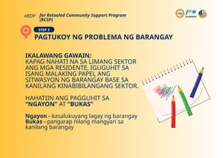 Retooled Community Support Program Module.pptx