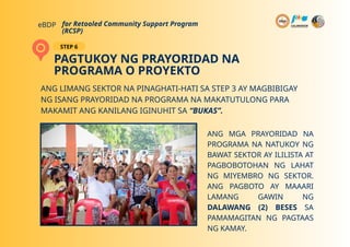 Retooled Community Support Program Module.pptx