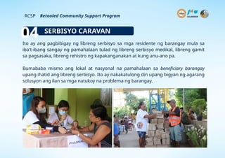 Retooled Community Support Program Module.pptx