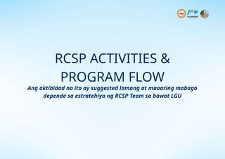 Retooled Community Support Program Module.pptx