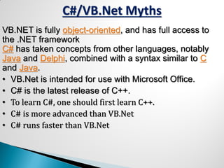 C#/VB.Net Myths
VB.NET is fully object-oriented, and has full access to
the .NET framework
C# has taken concepts from other languages, notably
Java and Delphi, combined with a syntax similar to C
and Java.
• VB.Net is intended for use with Microsoft Office.
• C# is the latest release of C++.
• To learn C#, one should first learn C++.
• C# is more advanced than VB.Net
• C# runs faster than VB.Net
 