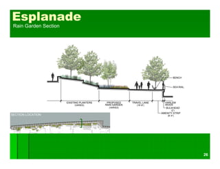 26
SECTION LOCATION
Esplanade
Rain Garden Section
 