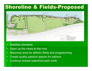 Shoreline & Fields-Proposed
 Stabilize shoreline
 Open up the views to the river
 Maximize area for athletic fields and programming
 Create quality passive spaces for patrons
 Continue shared waterfront path north
 