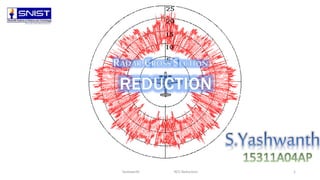 Yashwanth RCS Reduction 1
 