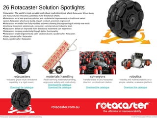26 Rotacaster Solution Spotlights
Rotacaster: The world’s most versatile and robust multi-directional wheel.Rotacaster Wheel designs
and manufactures innovative, patented, multi-directional wheels.
•Rotacasters are a best-practices solution and a substantial improvement on traditional swivel
casters.Rotacaster wheels are sturdy, impact resistant, precision-engineered
•Rotacasters are made from fully moulded polymers allowing the engineering of entirely new multi-
directional movement solutions at a consumer, commercial and industrial level.
•Rotacasters deliver an improved multi-directional movement user experience.
•Rotacasters increase productivity through better functionality.
•Rotacasters enable ergonomically safer solutions.Easier, quicker safer. Rotacaster.
•Easier, quicker safer. Rotacaster.
Easier, quicker safer. Rotacaster.
Before
After
rotacasters
Industrial grade multi-directional
capability in a rigid mount.
Download the catalogue
materials handling
Award winning materials handling,
ergonomic safety and productivity.
Download the catalogue
Download the catalogue
conveyors
Transfer loads in any horizontal
direction or cylindrical rotation.
Download the catalogue
robotics
Mobility and manoeuvrability on a
simple, reliable, scaleable platform
Download the catalogue
 