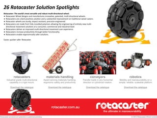 26	
  Rotacaster	
  Solu/on	
  Spotlights
Rotacaster:	
  The	
  world’s	
  most	
  versa3le	
  and	
  robust	
  mul3-­‐direc3onal	
  wheel.
• Rotacaster	
  Wheel	
  designs	
  and	
  manufactures	
  innova6ve,	
  patented,	
  mul6-­‐direc6onal	
  wheels.
• Rotacasters	
  are	
  a	
  best-­‐prac6ces	
  solu6on	
  and	
  a	
  substan6al	
  improvement	
  on	
  tradi6onal	
  swivel	
  casters.
• Rotacaster	
  wheels	
  are	
  sturdy,	
  impact	
  resistant,	
  precision-­‐engineered
• Rotacasters	
  are	
  made	
  from	
  fully	
  moulded	
  polymers	
  allowing	
  the	
  engineering	
  of	
  en6rely	
  new	
  mul6-­‐
direc6onal	
  movement	
  solu6ons	
  at	
  a	
  consumer,	
  commercial	
  and	
  industrial	
  level.
• Rotacasters	
  deliver	
  an	
  improved	
  mul6-­‐direc6onal	
  movement	
  user	
  experience.
• Rotacasters	
  increase	
  produc6vity	
  through	
  be?er	
  func6onality.
• Rotacasters	
  enable	
  ergonomically	
  safer	
  solu6ons.
Easier,	
  quicker	
  safer.	
  Rotacaster.
Before
A=er
rotacasters
Industrial grade multi-directional
capability in a rigid mount.
Download the catalogue
materials handling
Award winning materials handling,
ergonomic safety and productivity.
Download the catalogue
conveyors
Transfer loads in any horizontal
direction or cylindrical rotation.
Download the catalogue
robotics
Mobility and manoeuvrability on a
simple, reliable, scaleable platform
Download the catalogue
 