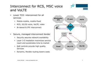 Interconnect for RCS, MSC voice
and VoLTE
  Lower TCO: interconnect for all
   services                                     Wholesale/
                                                             IP peer   PSTN
                                                   IPX
      Mobile-mobile, mobile-fixed
      RCS, 2G/3G voice, VoLTE, video
      Bi-lateral & IPX interconnect



  Secure, managed interconnect border
      Security assures network availability
      Layer 3-5 mediation maximizes service
       reach and accelerates time to market
      QoE controls provide high quality          Fixed      3G/LTE    2G/3G
       services
      Dynamic, flexible routing lowers costs



       Acme Packet | www.acmepacket.com                                  7
 
