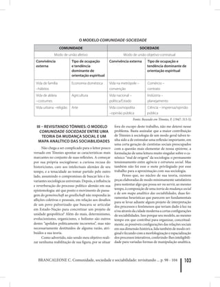 103
III – REVISITANDO TÖNNIES: O MODELO
COMUNIDADE-SOCIEDADE ENTRE UMA
TEORIA DA MUDANÇA SOCIAL E UM
MAPA ANALÍTICO DAS SOCIABILIDADES
Não chega a ser complicado para o leitor pouco
versado em Tönnies apontar as características mais
marcantes no conjunto de suas reflexões. A começar
por sua própria sociogênese: a curiosa recusa do
historicismo, caro aos intelectuais alemães de seu
tempo, e a tenacidade ao tomar partido pelo outro
lado, assumindo o compromisso de buscar leis e in-
variantes sociológicas universais. Depois, a influência
e reverberação do processo político alemão em sua
epistemologia: até que ponto o movimento de passa-
gem do gemeinschaft ao gesellschaft não respondia às
aflições coletivas e pessoais, em relação aos desafios
de um povo pulverizado que buscava se articular
em Estado-Nação para concretizar um projeto de
unidade geopolítica? Além do mais, determinismo,
evolucionismo, organicismo, e holismo são outros
destes “apelidos politicamente incorretos”, mas não
necessariamente destituídos de alguma razão, atri-
buídos a sua teoria.
Como advertido, não sendo meu objetivo reali-
zar nenhuma reabilitação de sua figura, por se situar
fora do escopo deste trabalho, não me deterei nesse
problema. Basta assinalar que a maior contribuição
de Tönnies à sociologia de um modo geral talvez te-
nha sido a de estimular uma reflexão importante, em
uma certa geração de cientistas sociais preocupados
com a questão mais elementar de nossa episteme, a
formulação de uma leitura muito singular sobre o ca-
nônico “mal de origem” da sociologia: o permanente
tensionamento entre agência e estrutura social. Mas
também não foi esse o mote privilegiado por esse
trabalho para a aproximação com sua sociologia.
Penso que, no núcleo de sua teoria, existem
peças elaboradas de modo minimamente satisfatório
para sustentar algo que possa ser ou servir, ao mesmo
tempo, à composição de uma teoriadamudançasocial
e de um mapa analítico das sociabilidades, duas fer-
ramentas heurísticas que parecem ser fundamentais
para se levar adiante algum projeto de interpretação
dos processos e fenômenos que teriam dado à luz na
e/ouatravésdacidademodernaacertasconfigurações
de sociabilidades. Isso porque seu modelo, ao mesmo
tempo em que contribui para organizar, conceitual-
mente, as possíveis configurações das relações sociais
em sua dimensão histórica, lida também de modo ori-
ginalefecundocomamorfologizaçãoeespacialização
dos processos interativos, conferindo-lhes inteligibili-
dade para variadas formas de manipulação analítica.
COMUNIDADE SOCIEDADE
Modo de união afetivo Modo de união objetivo-contratual
Convivência
externa
Tipo de ocupação
e tendência
dominante de
orientação espiritual
Convivência externa Tipo de ocupação e
tendência dominante de
orientação espiritual
Vida de família
–hábitos
Economia doméstica Vida na metrópole –
convenção
Comércio –
contrato
Vida de aldeia
–costumes
Agricultura Vida nacional –
política/Estado
Indústria –
planejamento
Vida urbana –religião Arte Vida cosmopolita
–opinião pública
Ciência – imprensa/opinião
pública
O MODELO COMUNIDADE-SOCIEDADE
Fonte: Baseado em Tönnies, F. (1947: 313-5).
BRANCALEONE C. Comunidade, sociedade e sociabilidade: revisitando ... p. 98 - 104
 