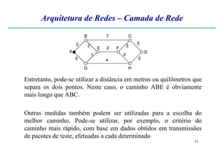 Arquitetura de Redes – Camada de Rede
Entretanto, pode-se utilizar a distância em metros ou quilômetros que
11
Entretanto, pode-se utilizar a distância em metros ou quilômetros que
separa os dois pontos. Neste caso, o caminho ABE é obviamente
mais longo que ABC.
Outras medidas também podem ser utilizadas para a escolha do
melhor caminho. Pode-se utilizar, por exemplo, o critério do
caminho mais rápido, com base em dados obtidos em transmissões
de pacotes de teste, efetuadas a cada determinado
 