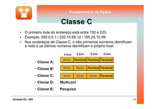Fundamentos de RedesFundamentos de Redes
Classe C
• O primeiro byte do endereço está entre 192 e 223.
• Exemplo: 200.0.0.1 / 220.10.69.12 / 195.25.10.99
• Nos endereços de Classe C, o três primeiros números identificam
a rede e os últimos números identificam o próprio host.
10Unidade 02 - 005
 