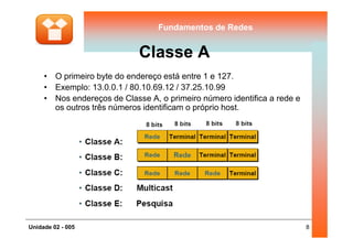 Fundamentos de RedesFundamentos de Redes
Classe A
• O primeiro byte do endereço está entre 1 e 127.
• Exemplo: 13.0.0.1 / 80.10.69.12 / 37.25.10.99
• Nos endereços de Classe A, o primeiro número identifica a rede e
os outros três números identificam o próprio host.
8Unidade 02 - 005
 