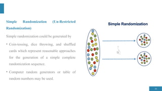 Randomized controlled trial (RCT)- research methodology.pptx