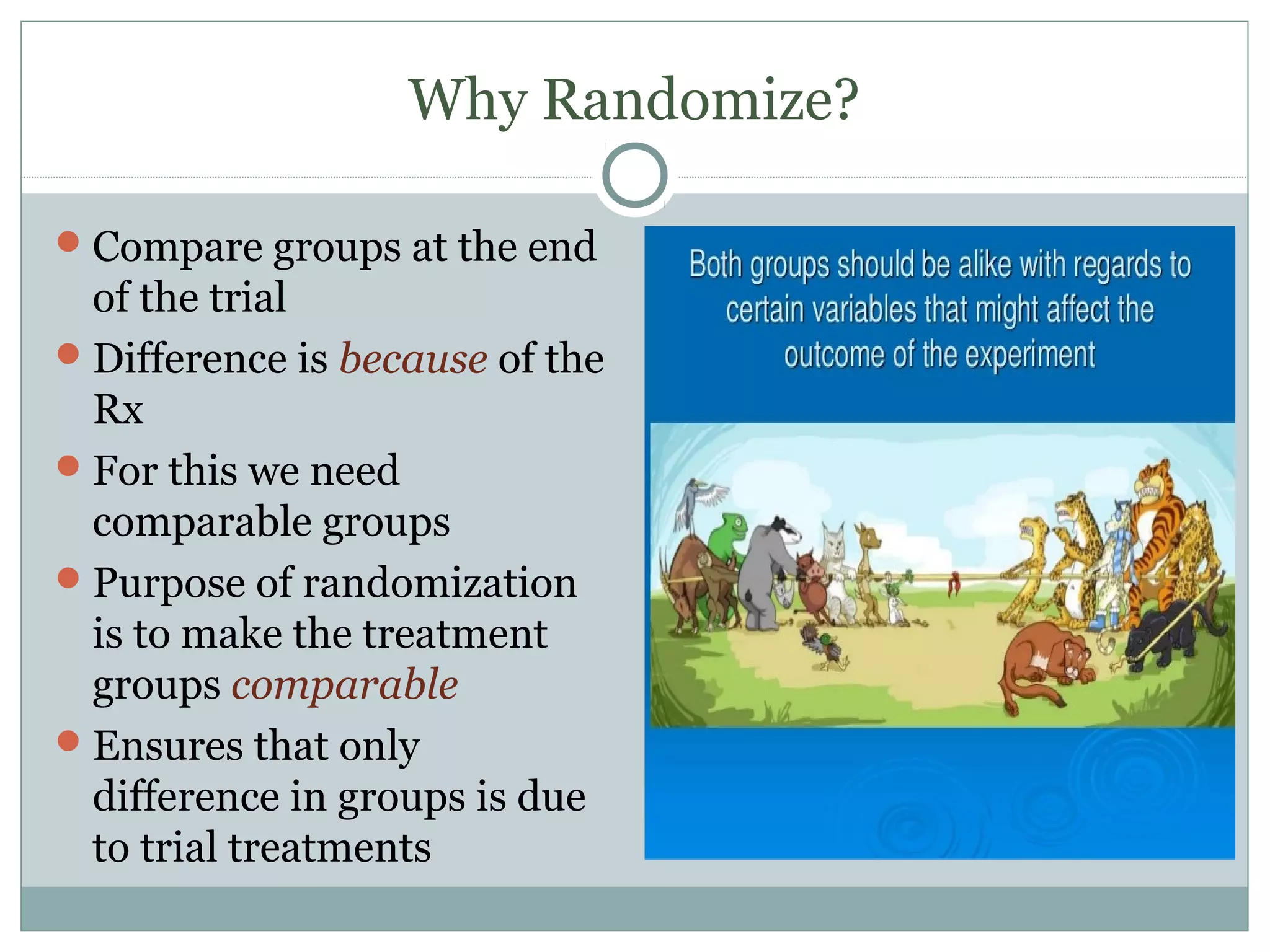 Why Randomize?
Compare groups at the end
of the trial
Difference is because of the
Rx
For this we need
comparable groups
Purpose of randomization
is to make the treatment
groups comparable
Ensures that only
difference in groups is due
to trial treatments
 