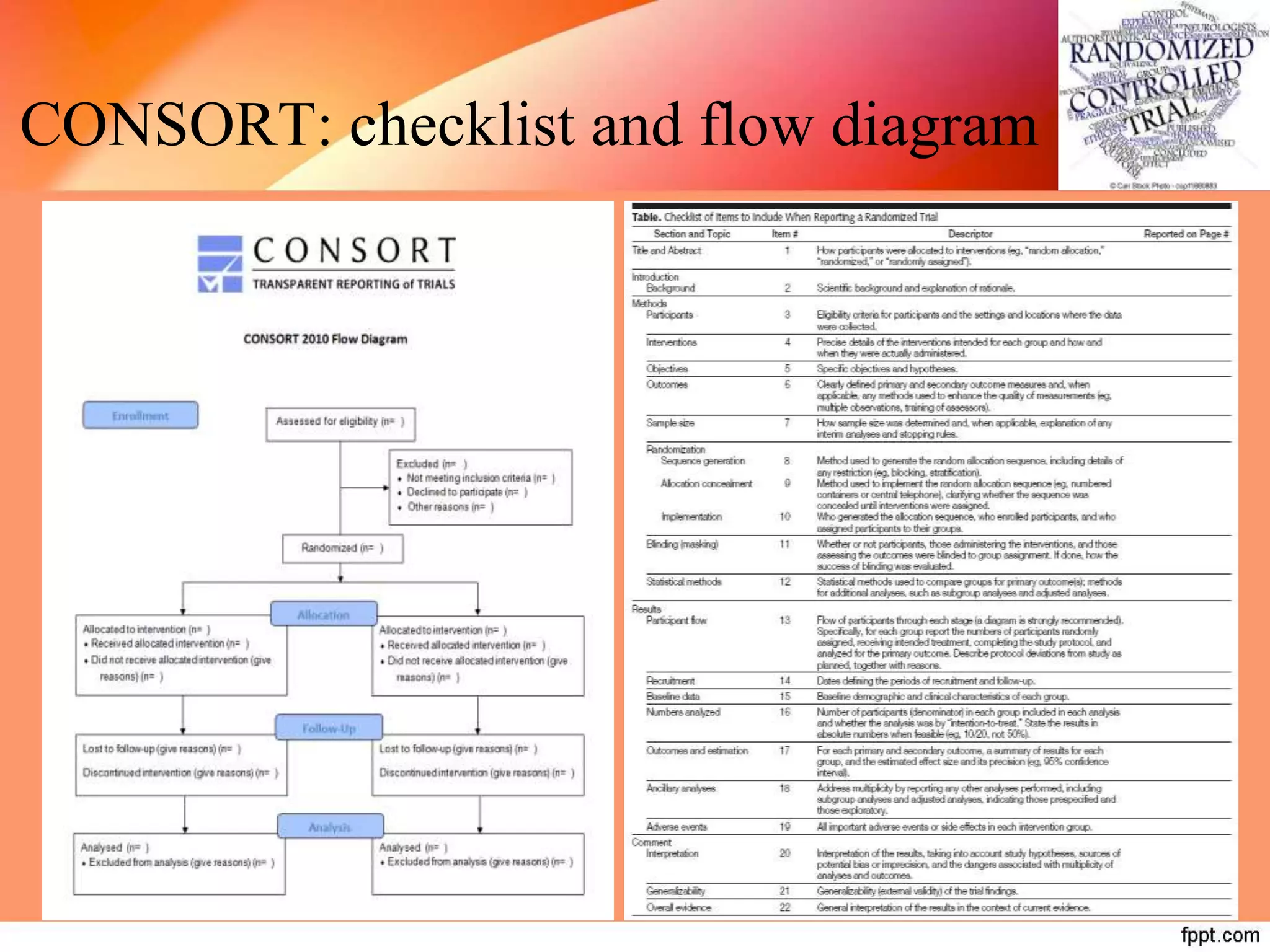 CONSORT: checklist and flow diagram
 