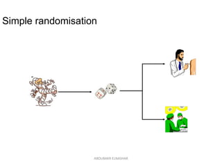 Simple randomisation
ABOUBAKR ELNASHAR
 