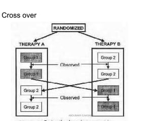 Cross over
ABOUBAKR ELNASHAR
 