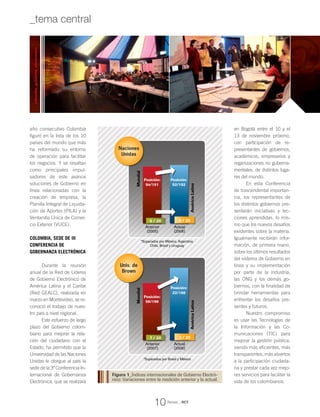 @
colombia_gobierno_electrónico
en Bogotá entre el 10 y el
13 de noviembre próximo,
con participación de re-
presentantes de gobiernos,
académicos, empresarios y
organizaciones no guberna-
mentales, de distintos luga-
res del mundo.
En esta Conferencia
de trascendental importan-
cia, los representantes de
los distintos gobiernos pre-
sentarán iniciativas y lec-
ciones aprendidas, lo mis-
mo que los nuevos desafíos
existentes sobre la materia.
Igualmente recibirán infor-
mación, de primera mano,
sobre los últimos resultados
del sistema de Gobierno en
línea y su implementación
por parte de la industria,
las ONG y los demás go-
biernos, con la finalidad de
brindar herramientas para
enfrentar los desafíos pre-
sentes y futuros.
Nuestro compromiso
es usar las Tecnologías de
la Información y las Co-
municaciones (TIC) para
mejorar la gestión pública,
siendo más eficientes, más
transparentes, más abiertos
a la participación ciudada-
na y prestar cada vez mejo-
res servicios para facilitar la
vida de los colombianos.
año consecutivo Colombia
figuró en la lista de los 10
países del mundo que más
ha reformado su entorno
de operación para facilitar
los negocios. Y se resaltan
como principales impul-
sadores de este avance
soluciones de Gobierno en
línea relacionadas con la
creación de empresa, la
Planilla Integral de Liquida-
ción de Aportes (PILA) y la
Ventanilla Única de Comer-
cio Exterior (VUCE).
Colombia, sede de III
Conferencia de
Gobernanza Electrónica
Durante la reunión
anual de la Red de Líderes
de Gobierno Electrónico de
América Latina y el Caribe
(Red GEALC), realizada en
marzo en Montevideo, se re-
conoció el trabajo de nues-
tro país a nivel regional.
Este esfuerzo de largo
plazo del Gobierno colom-
biano para mejorar la rela-
ción del ciudadano con el
Estado, ha permitido que la
Universidad de las Naciones
Unidas le otorgue al país la
sede de la 3ª Conferencia In-
ternacional de Gobernanza
Electrónica, que se realizará
Figura 1_Índices internacionales de Gobierno Electró-
nico: Variaciones entre la medición anterior y la actual.
Naciones
Unidas
AméricaLatina
Mundial
Anterior
(2005)
Actual
(2008)
Posición:
54/191
Posición:
52/192
6 / 20 6 / 20
*Superados por México, Argentina,
Chile, Brasil y Uruguay
Univ. de
Brown
AméricaLatina
Mundial
Anterior
(2007)
Actual
(2008)
Posición:
58/198
Posición:
22/198
7 / 20 3 / 20
*Superados por Brasil y México
Revista _ RCT
10
_tema central
 