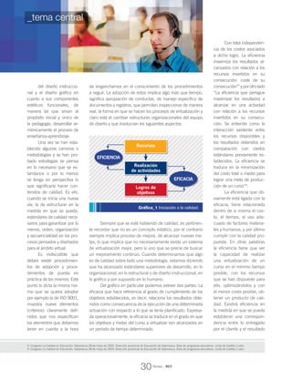 del diseño instruccio-
nal y el diseño gráfico en
cuanto a sus componentes
estéticos funcionales, de
manera tal que sirvan al
propósito inicial y único de
la pedagogía, desarrollar ar-
mónicamente el proceso de
enseñanza-aprendizaje.
Una vez se han esta-
blecido algunos caminos o
metodologías y se han pro-
bado estrategias se piensa
en lo necesario que se es-
tandarice o por lo menos
se tenga en perspectiva lo
que significaría hacer con-
tenidos de calidad. Es ahí,
cuando se inicia una nueva
vía, la de estructurar en la
medida en que se pueda,
estándares de calidad nece-
sarios para garantizar por lo
menos, orden, organización
y secuencialidad en los pro-
cesos pensados y diseñados
para el ámbito virtual.
Es indiscutible que
deben existir procedimien-
tos de adopción y proce-
dimientos de puesta en
práctica de los mismos. Este
punto lo dicta la misma nor-
ma que se quiera adoptar
por ejemplo la de ISO 9001,
muestra nueve elementos
(criterios) claramente defi-
nidos que nos especifican
los elementos que debemos
tener en cuenta a la hora
Siempre que se esté hablando de calidad, es pertinen-
te recordar que no es un concepto estático, por el contrario
siempre implica proceso de mejora, de alcanzar nuevas me-
tas, lo que implica que no necesariamente existe un sistema
de virtualización mejor, pero si uno que se precie de buscar
un mejoramiento continúo. Cuando determinamos que algo
es de calidad sobre todo una metodología, estamos diciendo
que ha alcanzado estándares superiores de desarrollo, en lo
organizacional, en lo estructural o de diseño instruccional, en
lo gráfico y por supuesto en lo humano.
Del gráfico en particular podemos extraer dos partes: La
eficacia que hace referencia al grado de cumplimiento de los
objetivos establecidos, es decir, relaciona los resultados obte-
nidos como consecuencia de la ejecución de una determinada
actuación con respecto a lo que se tenía planificado. Expresa-
da operacionalmente, la eficacia se traduce en el grado en que
los objetivos y metas del curso a virtualizar son alcanzados en
un período de tiempo determinado.
de engancharnos en el conocimiento de los procedimientos
a seguir. La adopción de estos implica algo más que tiempo,
significa apropiación de conductas, de manejo especifico de
documentos y registros, que permitan inspeccionar de manera
real, la forma en que se hacen los procesos de virtualización y
claro está el cambiar estructuras organizacionales del equipo
de diseño y que involucran los siguientes aspectos:
Con total independen-
cia de los costos asociados
a dicho logro. La eficiencia
maximiza los resultados al-
canzados con relación a los
recursos invertidos en su
consecución: coste de su
consecución3
”yporotrolado
“La eficiencia que persigue
maximizar los resultados a
alcanzar en una actividad
con relación a los recursos
invertidos en su consecu-
ción. Se entiende como la
interacción existente entre
los recursos disponibles y
los resultados obtenidos en
comparación con ciertos
estándares previamente es-
tablecidos. La eficiencia se
traduce en la minimización
del costo total o medio para
lograr una meta de produc-
ción de un curso”4
.
La eficiencia que ob-
viamente está ligada con la
eficacia, tiene relacionada
dentro de si misma el cos-
to, el tiempo, el uso ade-
cuado de factores materia-
les y humanos, y por último
cumplir con la calidad pro-
puesta. En otras palabras
la eficiencia tiene que ver
la capacidad de realizar
una virtualización de un
curso en el mínimo tiempo
posible, con los recursos
que se han dispuesto para
ello, optimizándolos y con
el menor costo posible, ob-
tener un producto de cali-
dad. Existirá eficiencia en
la medida en que se pueda
establecer una correspon-
dencia entre lo entregado
por el cliente y el resultado
3. Congreso La Calidad en Educación. Salamanca 28 de mayo de 2003. Dirección provincial de Educación de Salamanca. Área de programas educativos. Junta de Castilla y León.
4. Congreso La Calidad en Educación. Salamanca 28 de mayo de 2003. Dirección provincial de Educación de Salamanca. Área de programas educativos. Junta de Castilla y León.
30
_tema central
Gráfica_1 Iniciación a la calidad.
Recursos
Realización
de actividades
Logros de
objetivos
EFICIENCIA
EFICACIA
Revista _ RCT
 