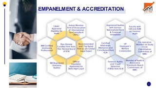 EMPANELMENT & ACCREDITATION
C&AG
Approved
Eligibility for
Audit
11
Indian Member
Firm of Association
of International
TaxConsultant
(AITC)
RBI Registered
Statutory
Auditor
Official
Liquidator
Appointed by
Delhi High Court
Recommended
and Top Rated
Firm as per Global
Legal Expert
IBBI Certified
Insolvency
Professional
Peer Review
Certified Firm from
Peer Review Board
of ICAI
Registered Auditor
with Various
Nationalized Bank
& Financial
institutions
Faculty with
CBI and EOW
on Forensic
Audit
Member of Audit &
Assurance
Standards Board
Committees of
NIRC
Forensic Audits
and Fraud
Detection
(FAFD) from ICAI
Co-operative
Member on Study
Circle
Coordination
Committee of
NIRC
Certified
Arbitration,
Mediation and
Conciliation from
ICAI
UP
Employee’s
Welfare
Corporation
 