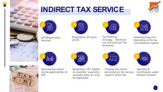 INDIRECT TAX SERVICE
4
3
2
1
GST Registration
Services.
Preparation of return
of GST.
Tax Planning
Strategy – Optimum
use of Corporate Tax
Incentives.
Implementing and
Operating in the tax
consolidation regime.
8
7
6
5
Advising the clients
on the applicability of
GST.
Determine GST liability
on monthly/ quarterly/
annually basis as may
be applicable.
Training the clients
personnel on the various
aspects of the Tax.
Opinions &
Certification under
Indirect Taxation.
13
 