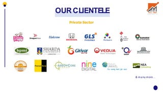OUR CLIENTELE
Private Sector
& many more…
 