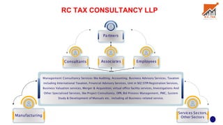 RC TAX CONSULTANCY LLP
Partners
Consultants Associates Employees
Management Consultancy Services like Auditing, Accounting, Business Advisory Services, Taxation
including International Taxation, Financial Advisory Services, Unit in SEZ/STPI Registration Services,
Business Valuation services, Merger & Acquisition, virtual office facility services, Investigations And
Other Specialised Services, like Project Consultancy, DPR, Bid Process Management, PMC, System
Study & Development of Manuals etc. including all Business-related service.
Manufacturing
Services Sectors,
Other Sectors
 