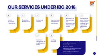 8
OUR SERVICES UNDERIBC 2016
01
Interim
Resolution
Professional
02
Resolution
Professional
03
Insolvency
Advisor
04
Representation
in Committee
of Creditors
05
Assistance in
Management
and
Administration
of Corporate
Debtor
Arranging of
J oint Ventures,
Acquisitions
and Mergers,
as part of
Resolution
Plan
06
07
Voluntary
Liquidation of
any Corporate
Entity.
08
•
•
•
•
•
•
Managing the process under the IBC Support
services & staff outsourcing
Resolution Plan
Bid Process Advisory
Due Diligence, Background verification,
Compliance with u/s 29A
Insolvency Claims management
Transaction Audit
Ancillary
services
 