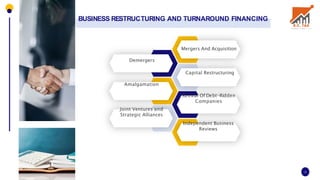BUSINESS RESTRUCTURING AND TURNAROUND FINANCING
9
Mergers And Acquisition
Demergers
Capital Restructuring
Amalgamation
Revival Of Debt-Ridden
Companies
Joint Ventures and
Strategic Alliances
Independent Business
Reviews
 