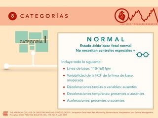 R Ctg RCTG obstetriciaaaaaaaaaaaaaaaaaaaaaaaaa | PDF