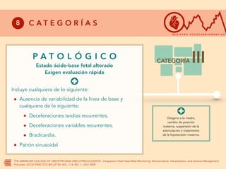 R Ctg RCTG obstetriciaaaaaaaaaaaaaaaaaaaaaaaaa | PDF