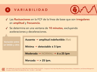 R Ctg RCTG obstetriciaaaaaaaaaaaaaaaaaaaaaaaaa | PDF