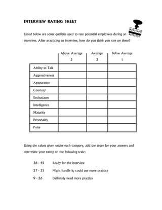 INTERVIEW RATING SHEET
Listed below are some qualities used to rate potential employees during an
interview. After practicing an interview, how do you think you rate on these?
Above Average Average Below Average
5 3 1
Ability to Talk
Aggressiveness
Appearance
Courtesy
Enthusiasm
Intelligence
Maturity
Personality
Poise
Using the values given under each category, add the score for your answers and
determine your rating on the following scale:
36 - 45 Ready for the interview
27 - 35 Might handle it; could use more practice
9 - 26 Definitely need more practice
 