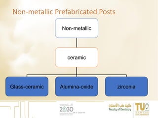 Non-metallic Prefabricated Posts
Non-metallic
ceramic
Glass-ceramic Alumina-oxide zirconia
DR EL Sayed Ali
 