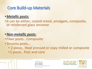 •Metallic posts:
•it can be either; casted metal, amalgam, composite,
or reinforced glass ionomer
•Non-metallic posts:
•Fiber posts.. Composite
•Zirconia posts…
• 2 piece.. Heat pressed or copy milled or composite
•1 piece.. Post and core
DR EL Sayed Ali
 