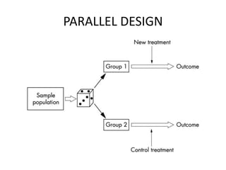 PARALLEL DESIGN
 