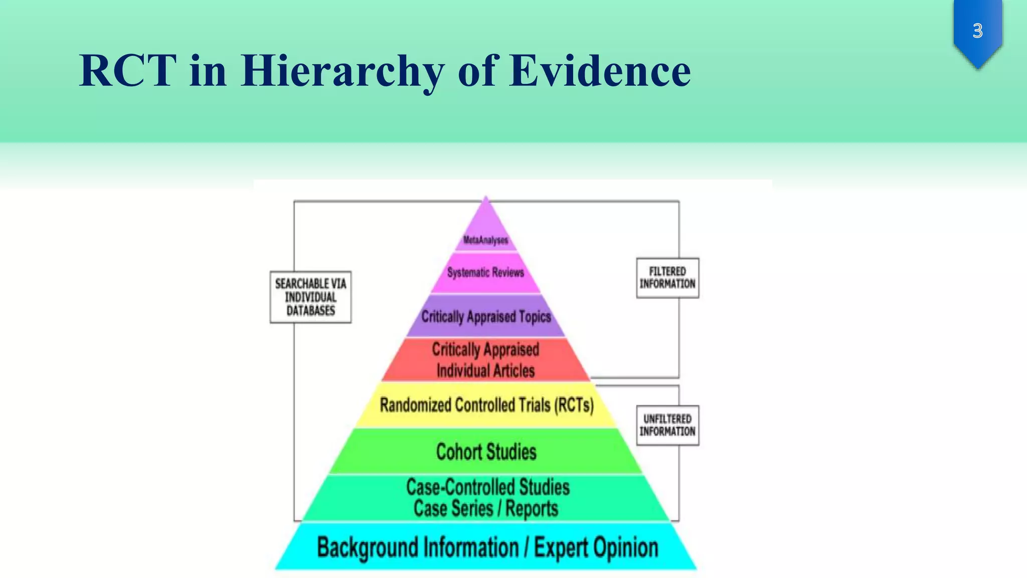 Randomized control trial | PPTX