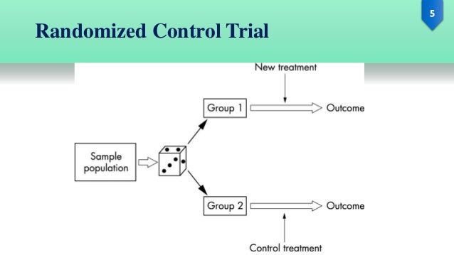 Randomized control trial